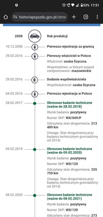 Citroen C5 cena 9000 przebieg: 344000, rok produkcji 2008 z Piaseczno małe 37